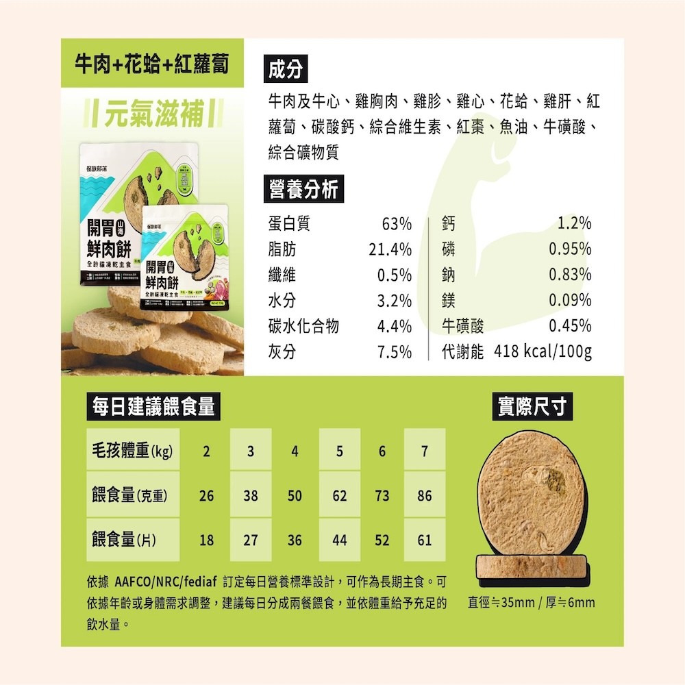 【怪獸部落】貓用｜凍乾主食｜開胃山海鮮肉餅-細節圖5