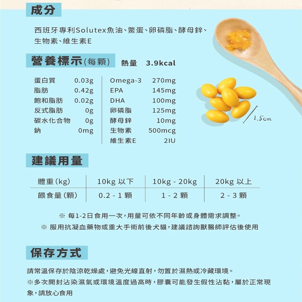 【怪獸部落】護膚魚油（皮膚保健配方）-細節圖7
