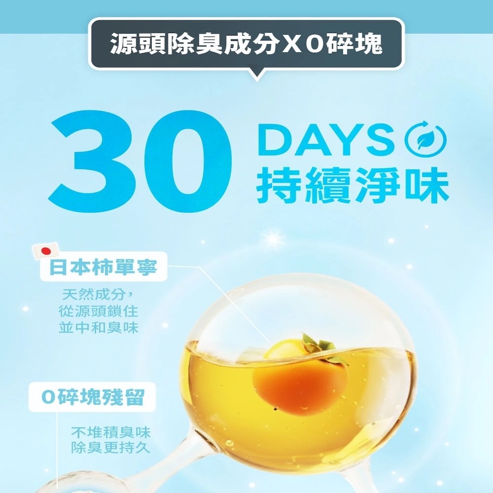 【怪獸部落】費洛蒙貓砂｜豆腐木薯混砂-細節圖4