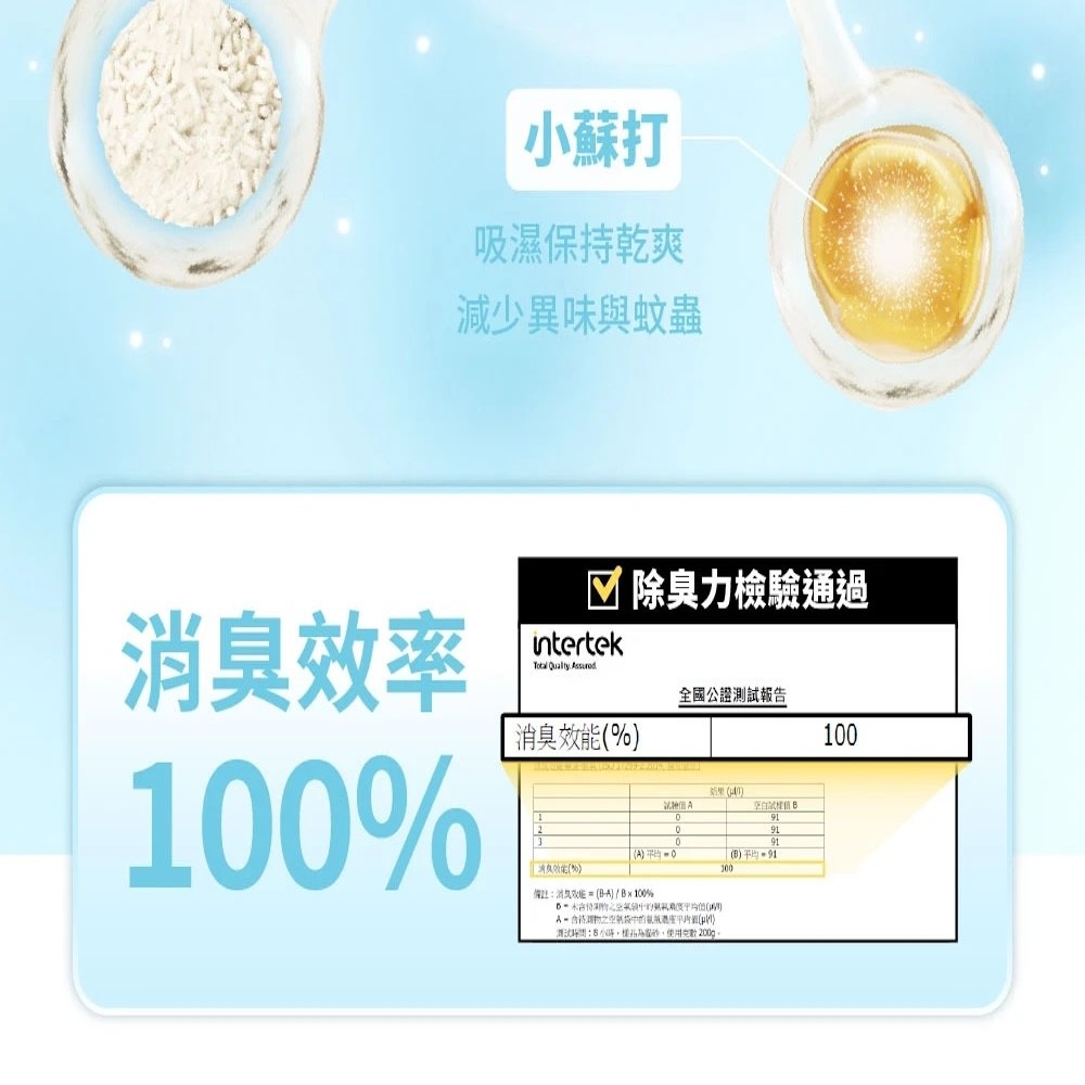 【怪獸部落】費洛蒙貓砂｜豆腐木薯混砂-細節圖5