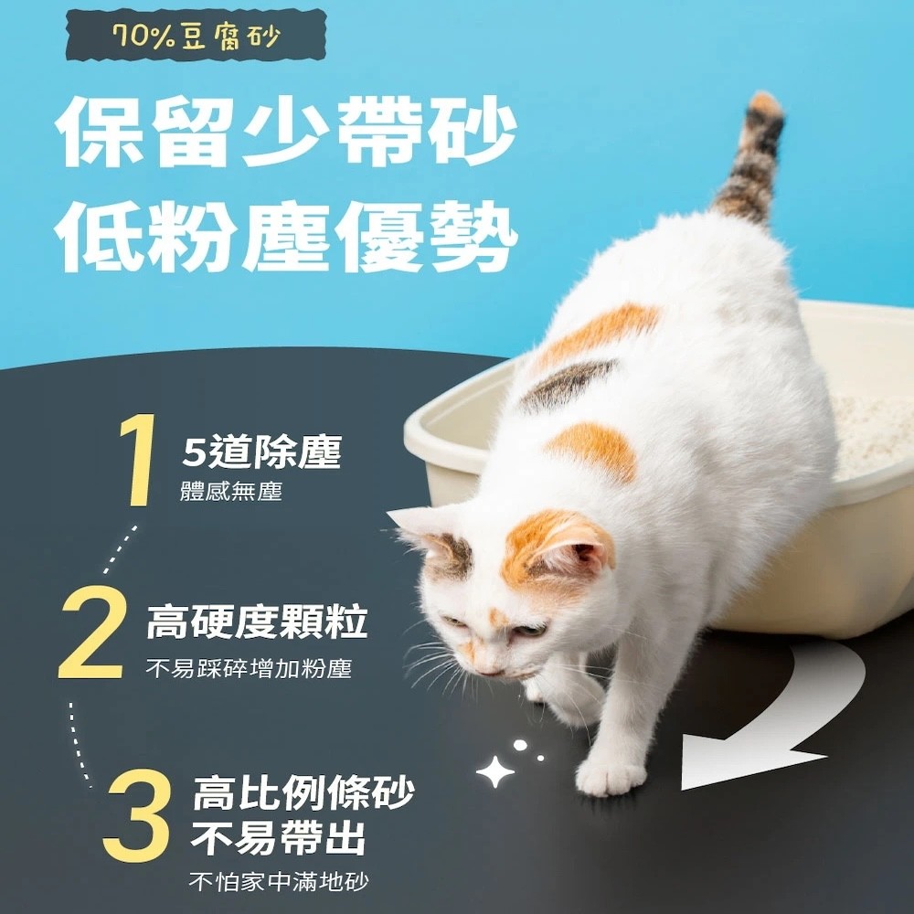 【怪獸部落】費洛蒙貓砂｜豆腐木薯混砂-細節圖6