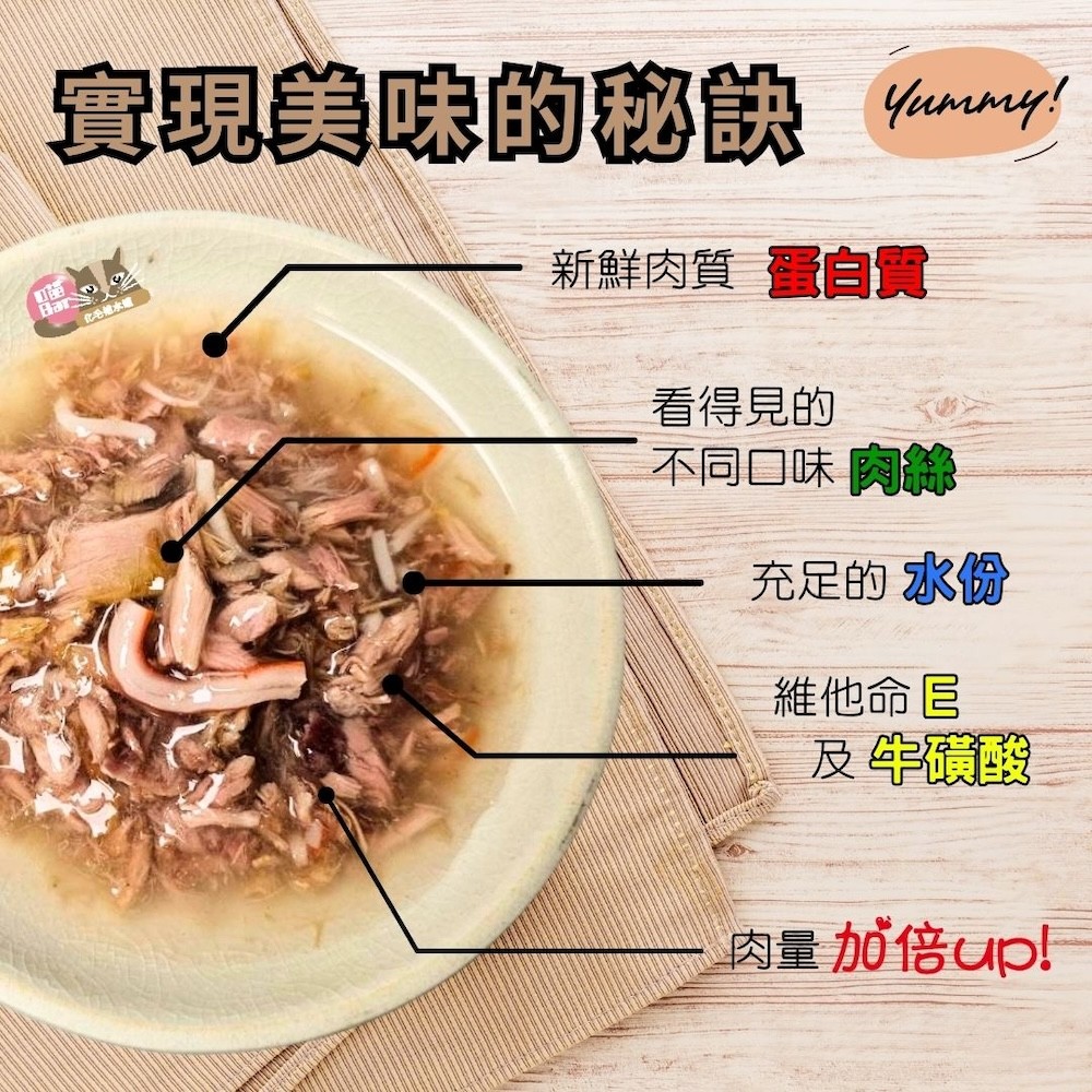 化毛補水貓罐系列 80g*24入/箱-細節圖2
