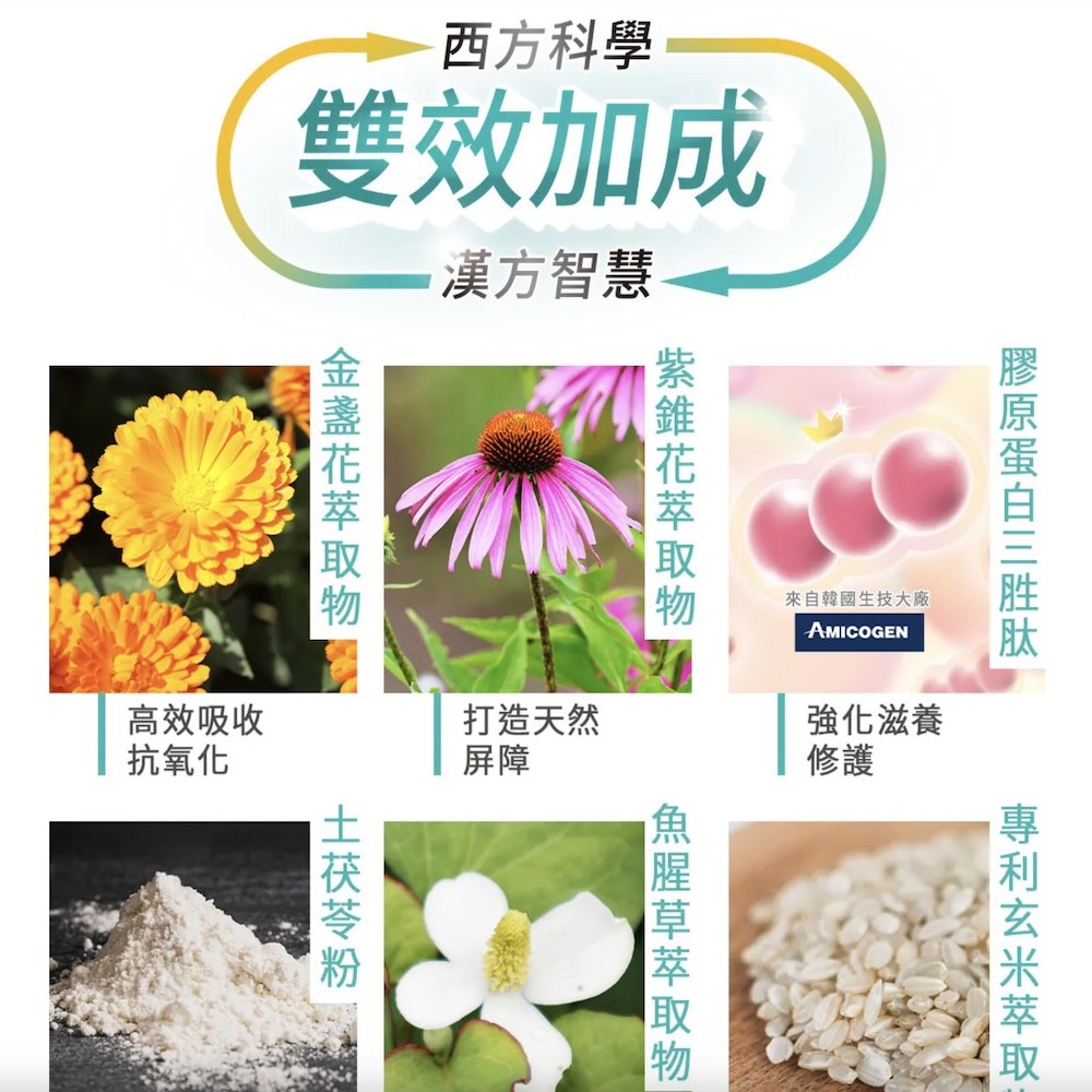 【黃金盾】寵物保健品(犬貓適用) - 1g*30包/盒-細節圖5