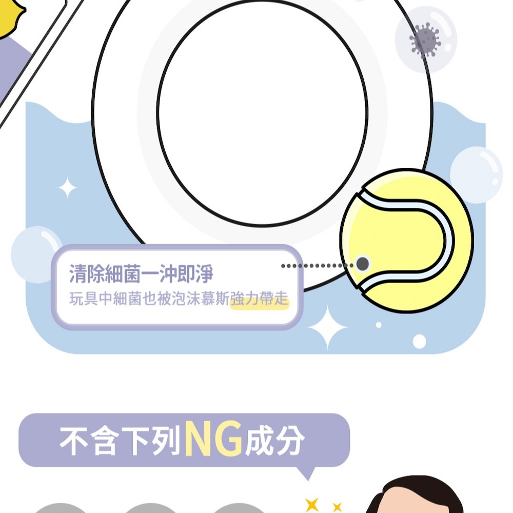 【黃金盾】寵物食器專用洗滌慕斯 - 500ml-細節圖8