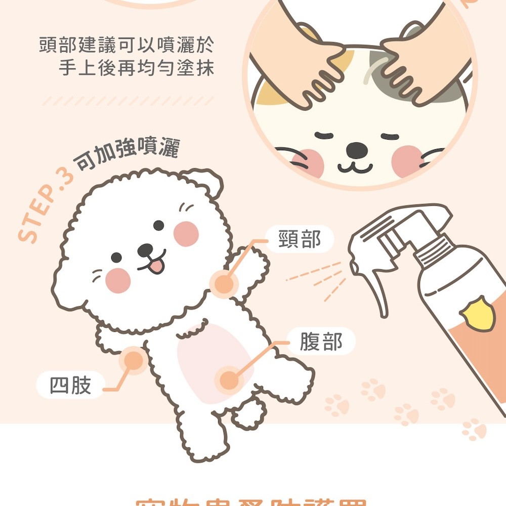 【黃金盾】寵物蚤蚤防護噴霧 - 250ml-細節圖8