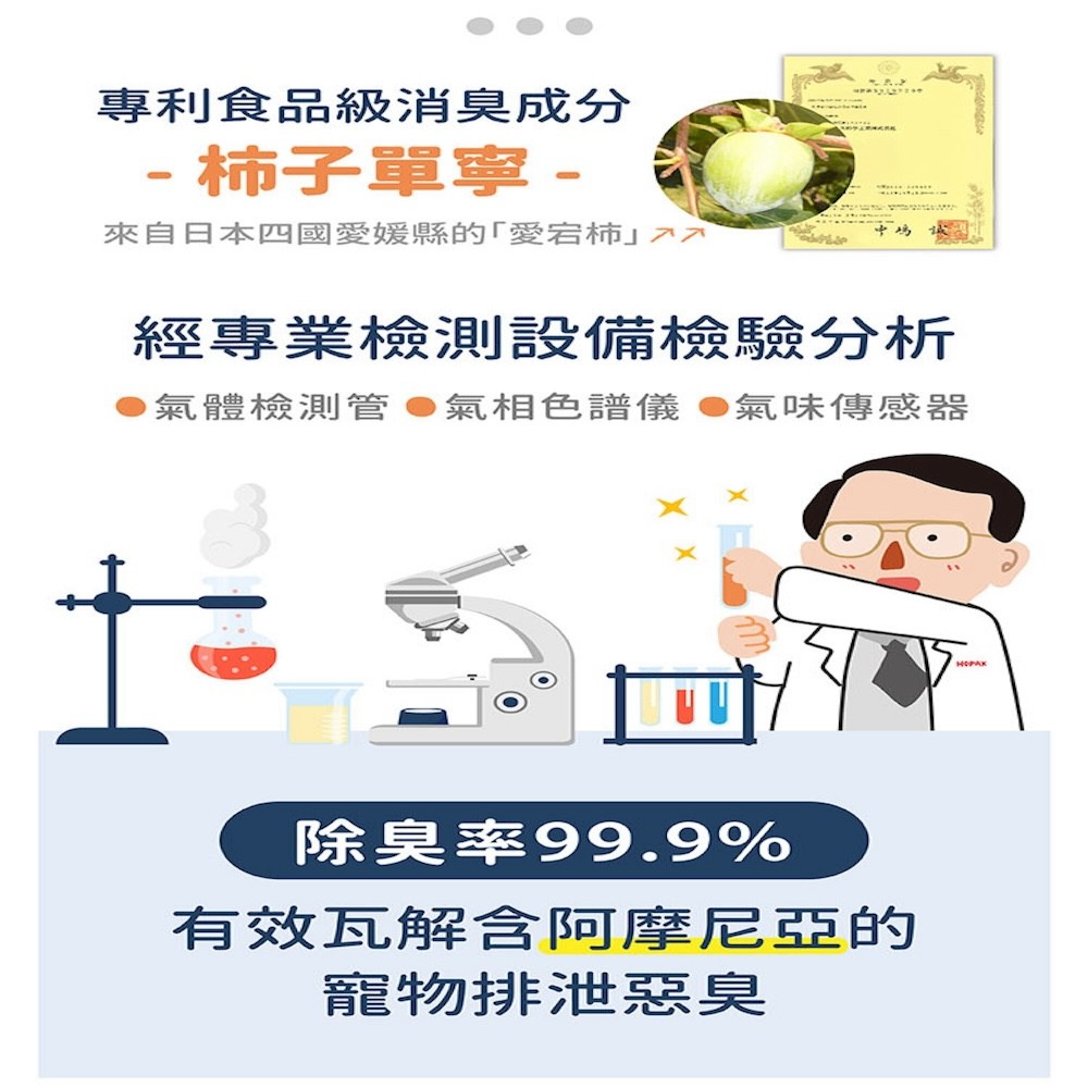 【黃金盾】寵物專用環境除臭噴霧 - 250ml-細節圖6