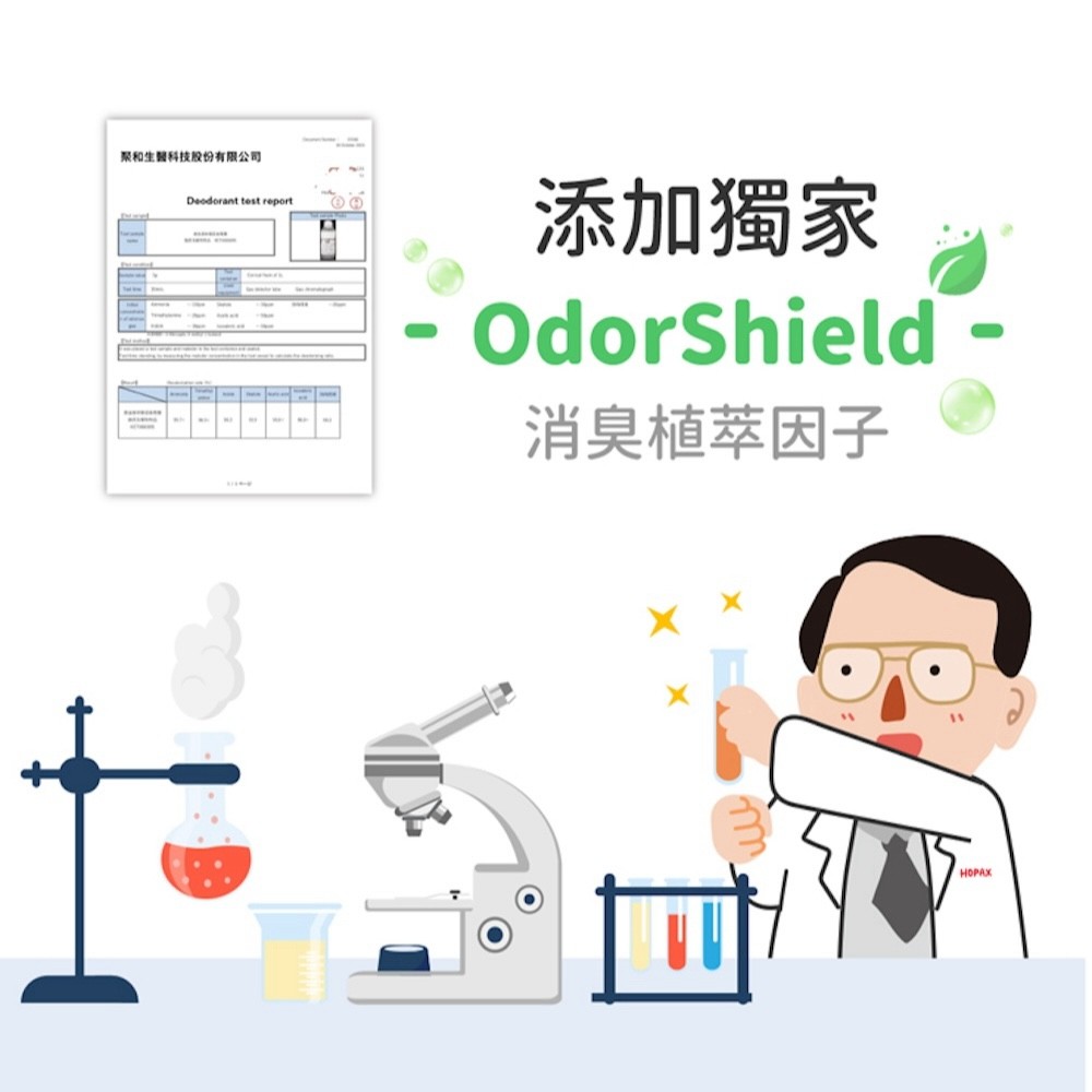 【黃金盾】寵物終極惡臭噴霧 - 250ml-細節圖6