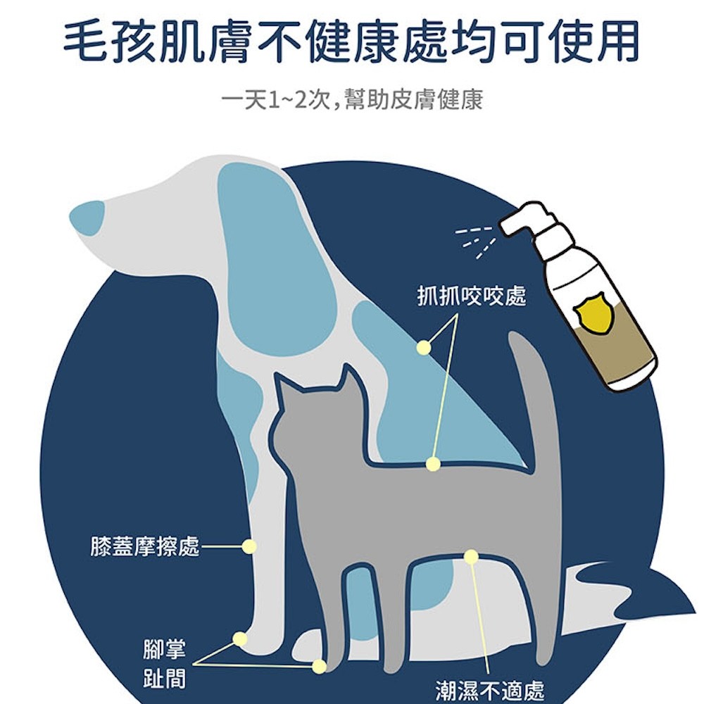 【黃金盾】寵物傷口潔療噴劑 - 100ml-細節圖8