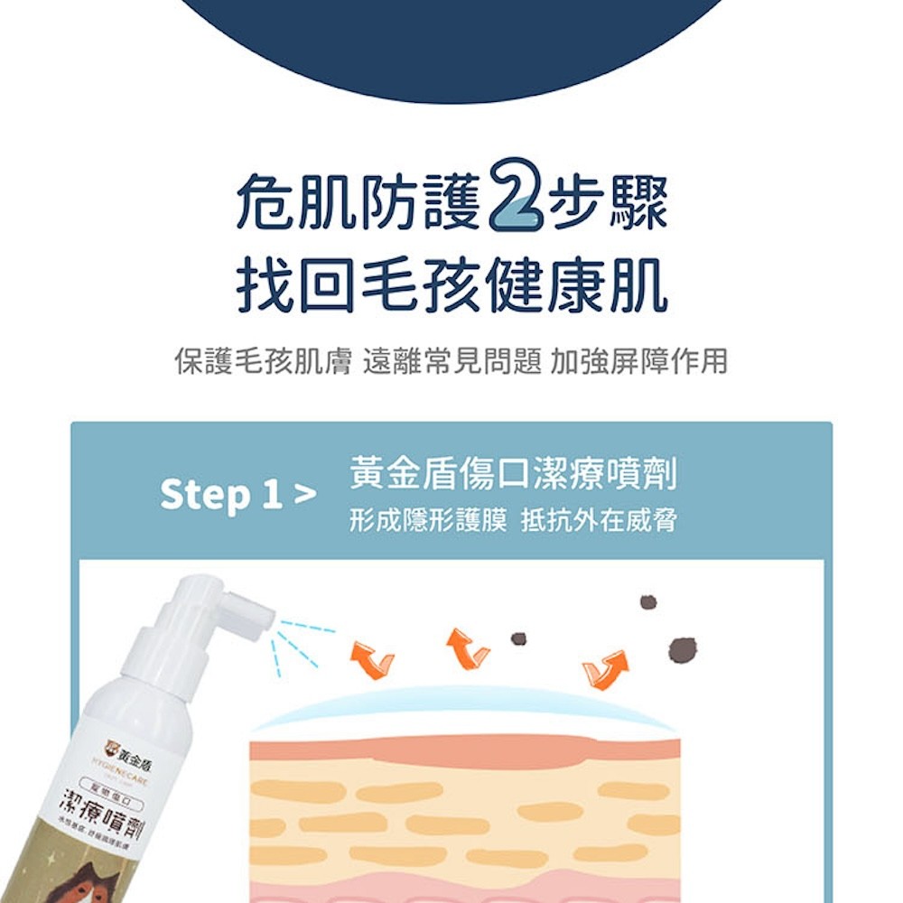 【黃金盾】寵物傷口潔療噴劑 - 100ml-細節圖9