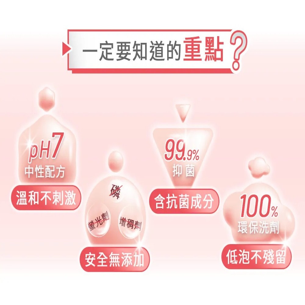 【黃金盾】低敏抗菌洗衣精 - 1000ml-細節圖5