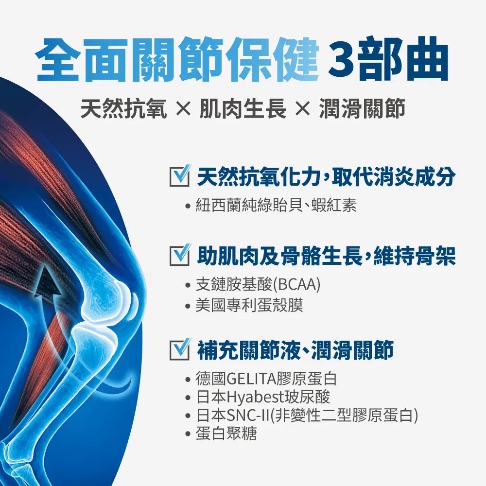【毛掌醫學】護關節 保健肉泥 | 寵物關節保健 貓狗適用 - 6g*30-細節圖4