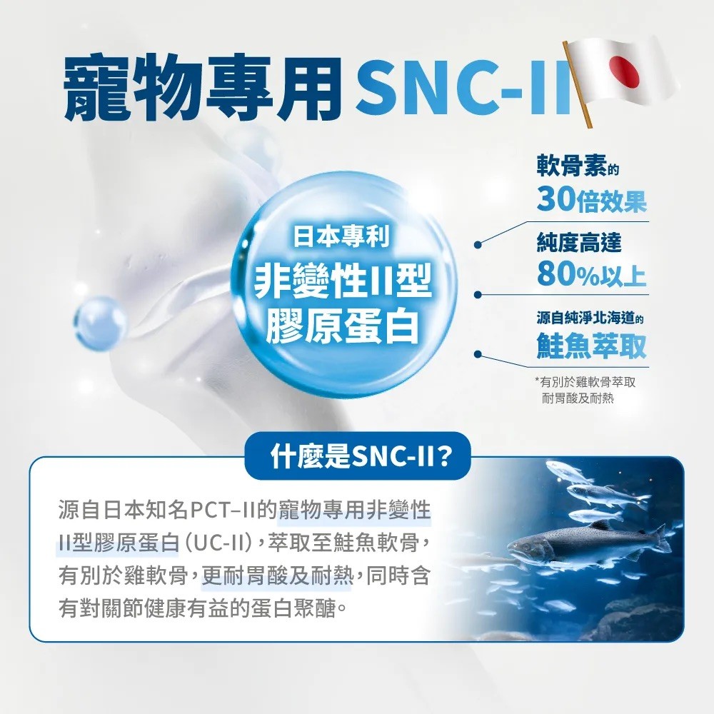 【毛掌醫學】護關節 保健肉泥 | 寵物關節保健 貓狗適用 - 6g*30-細節圖5