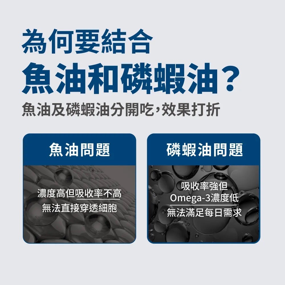【毛掌醫學】亮毛磷蝦魚油 保健肉泥 | 爆毛神器 犬貓適用 - 6g*30-細節圖3