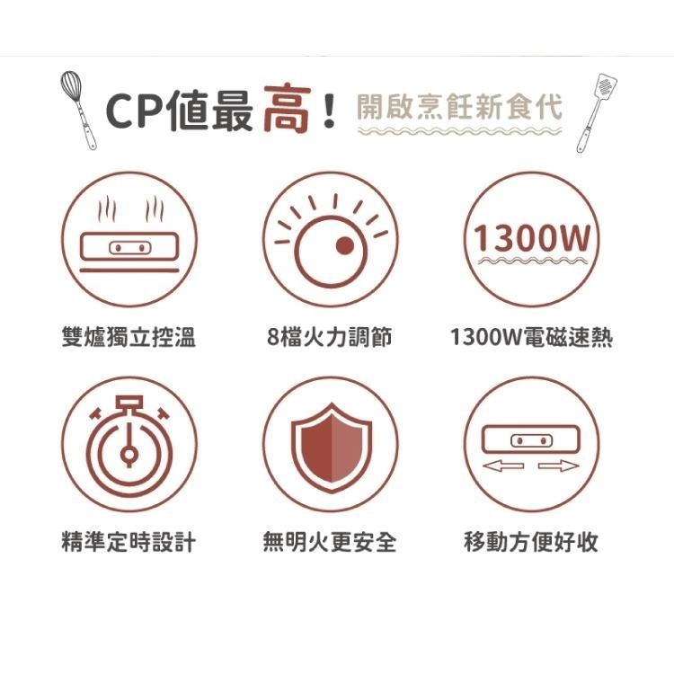 現貨『2024重磅新品！』【KOM】日本免安裝雙口IH電磁爐│隨插即用│露營│室內都方便㊣保固一年㊣-細節圖3