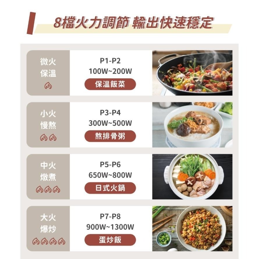 現貨『2024重磅新品！』【KOM】日本免安裝雙口IH電磁爐│隨插即用│露營│室內都方便㊣保固一年㊣-細節圖5