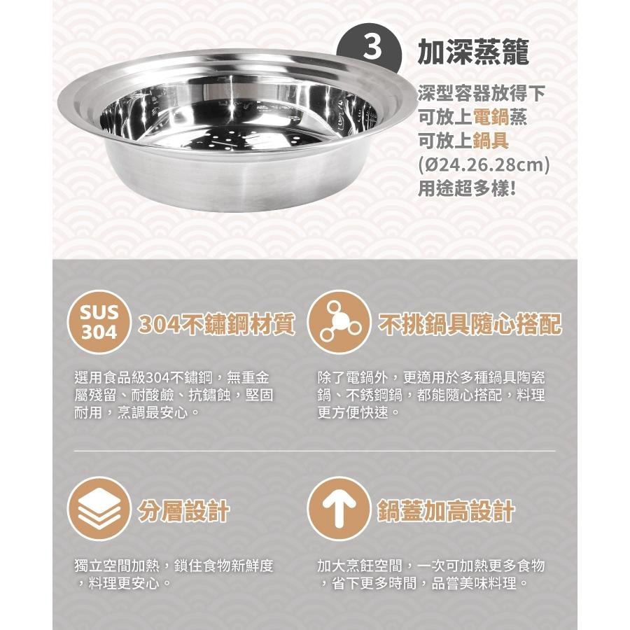 【一鳥】304不鏽鋼電鍋蒸籠蒸盤三件組 不鏽鋼蒸籠 蒸盤 電鍋 電鍋蒸架 電鍋蒸籠 內鍋 雪平鍋組合 多入組 超值優惠-細節圖6