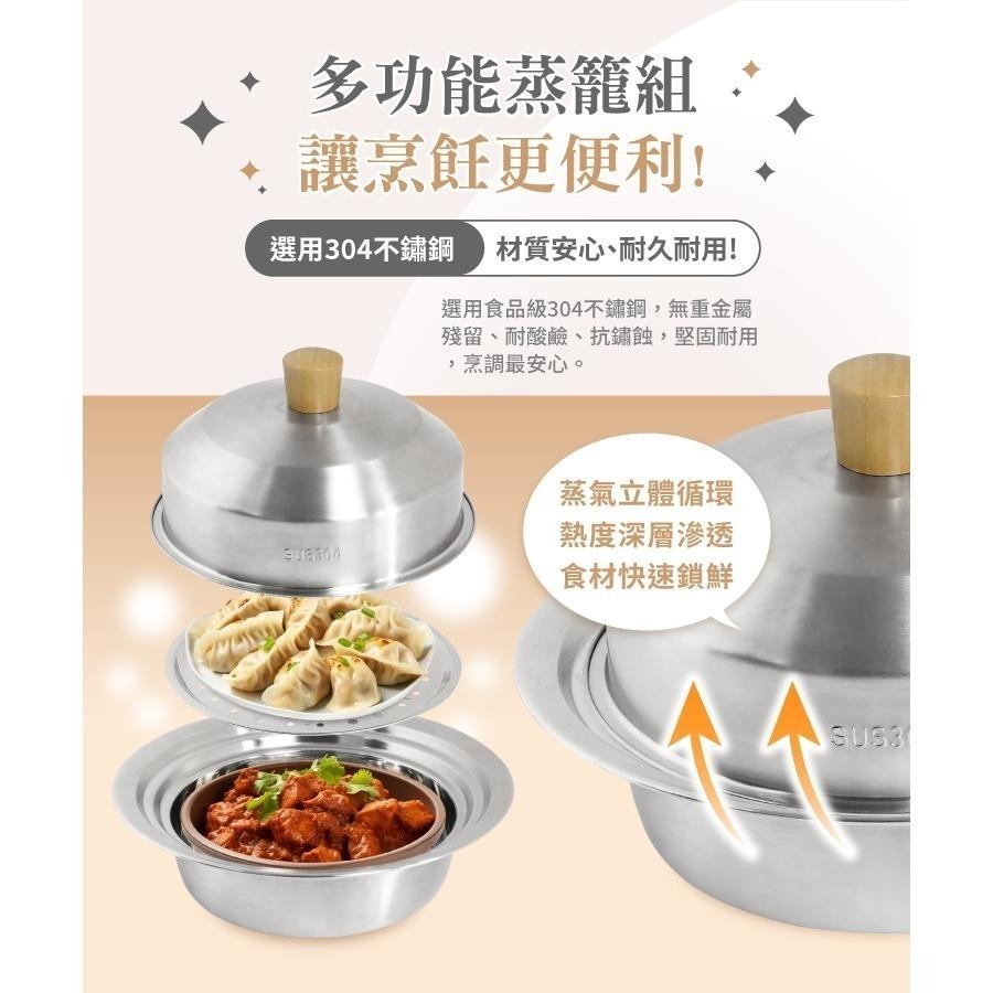 【LMG♡一鳥】多功能+蒸籠18-22cm(含蓋) 雪平鍋18/20/22/有蓋/無蓋多樣組合 任君挑選 不鏽鋼 不沾鍋-細節圖5