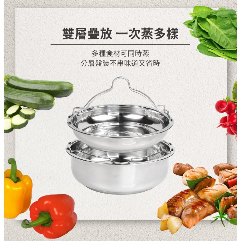 【LMG】電鍋專用配件組-透視/加高不鏽鋼鍋蓋+蒸盤組(深盤+淺盤)-細節圖5