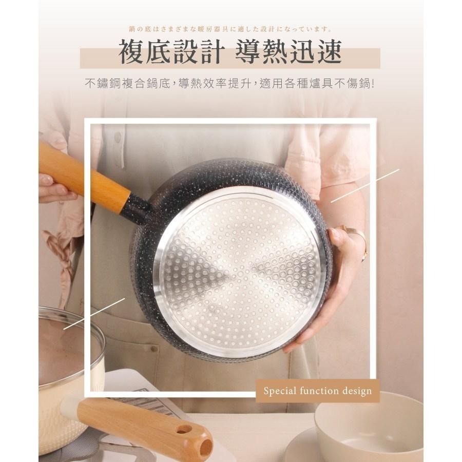 【LMG】獨家手把設計 雪藏不沾雪平鍋-18cm/20cm/22cm 無蓋 20cm/22cm含蓋 牛奶鍋 不沾鍋 泡麵-細節圖5