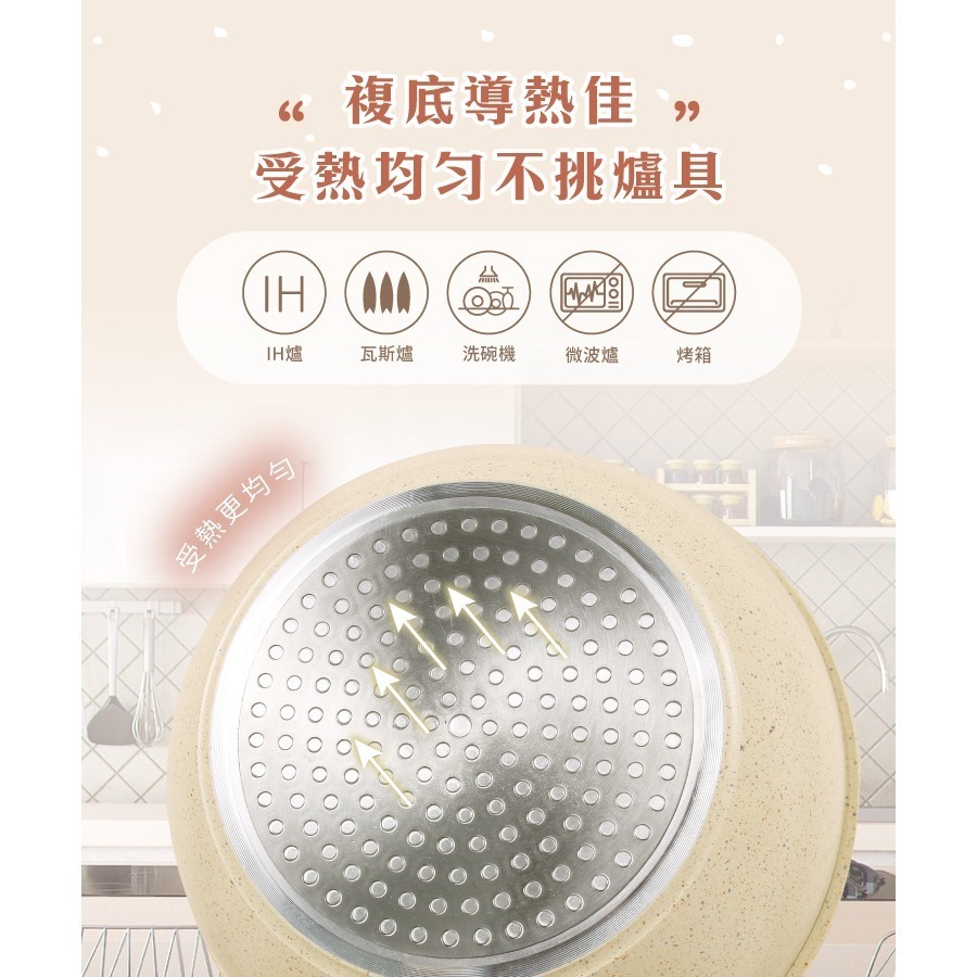 【LMG】香草系列不沾深炒鍋20cm(無蓋)-細節圖4