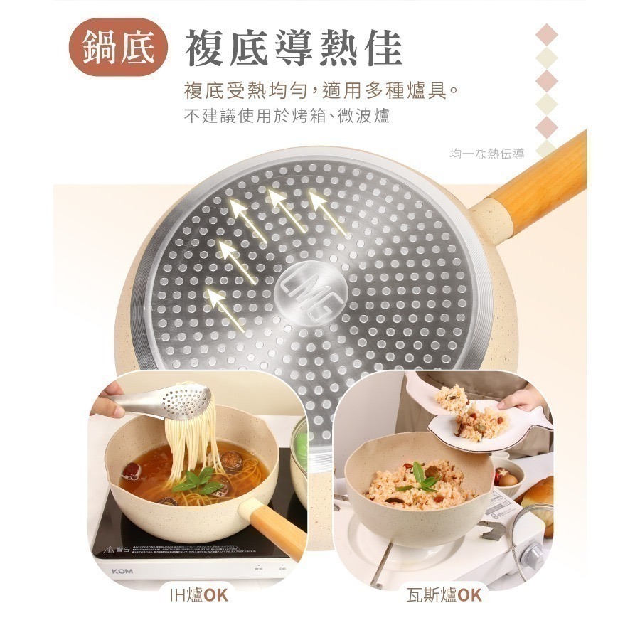 【7-ELEVEN 門市團購】【LMG】日式香草不沾雪平鍋22cm(附蓋)-細節圖4