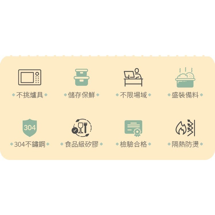 【KOMxKINGJUN】矽膠隔熱不鏽鋼便當盒-病毒花灰/橘-細節圖6