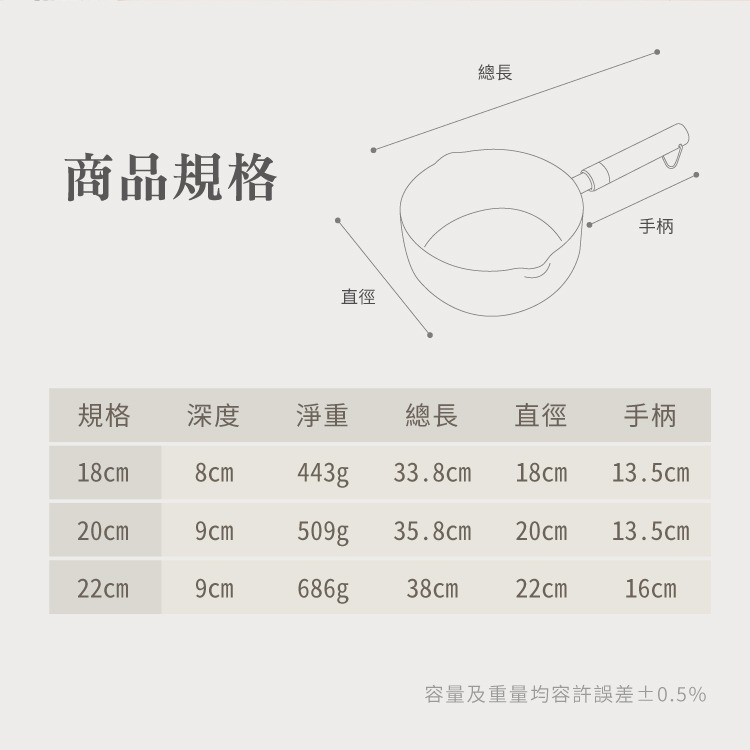 【7-ELEVEN門市團購】【LMG】錘紋不沾雪平鍋-無蓋18/20/22CM -含蓋20/22CM-細節圖4