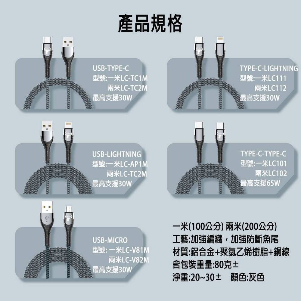 cowhorn 牛角 1米~2米 編織快充線（灰色）-細節圖4