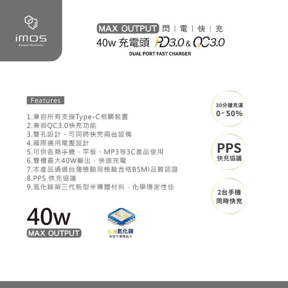 imos 40W 雙PD充電器-細節圖3