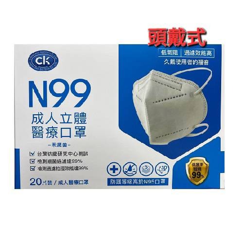 現貨N99N95澄康醫療立體口罩台灣製造20入頭戴式耳掛式-細節圖2