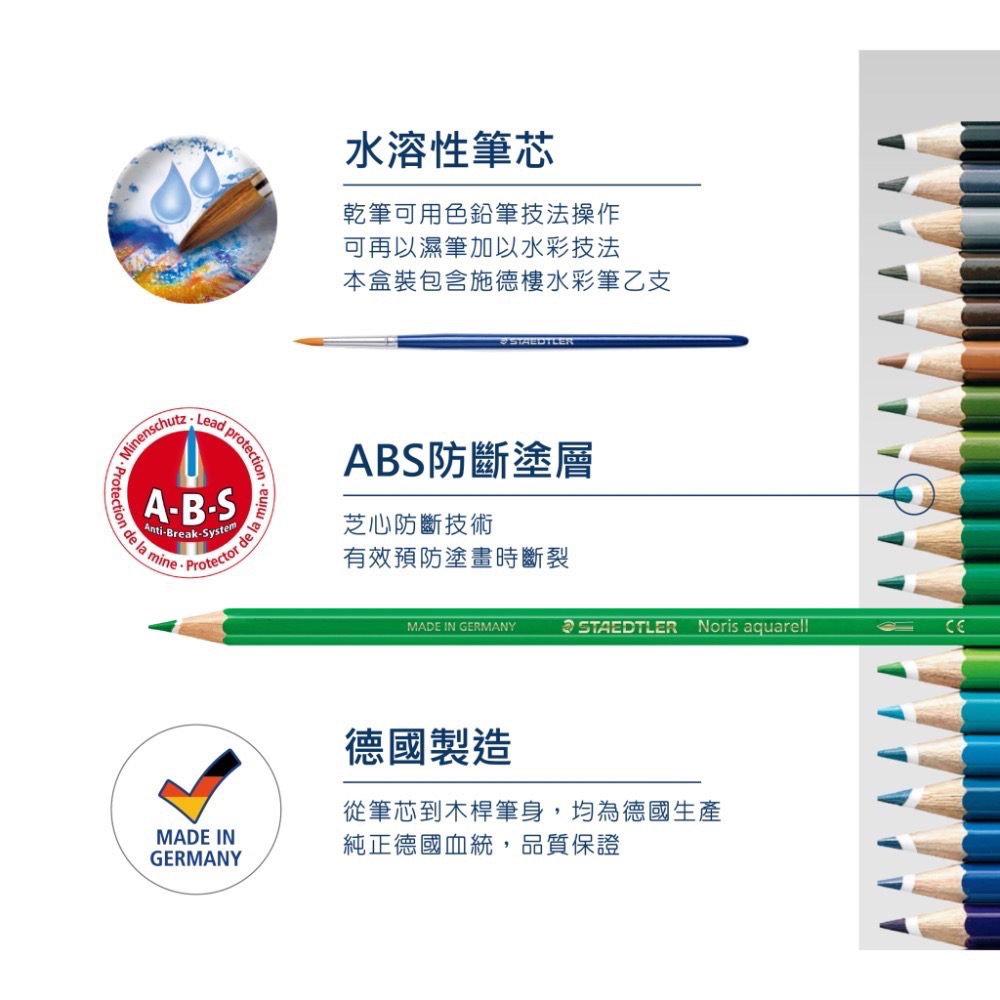 （快速出貨）【STAEDTLER 施德樓】水性色鉛筆36色、12色、24色組 MS14410 M36 贈精美小禮-細節圖5