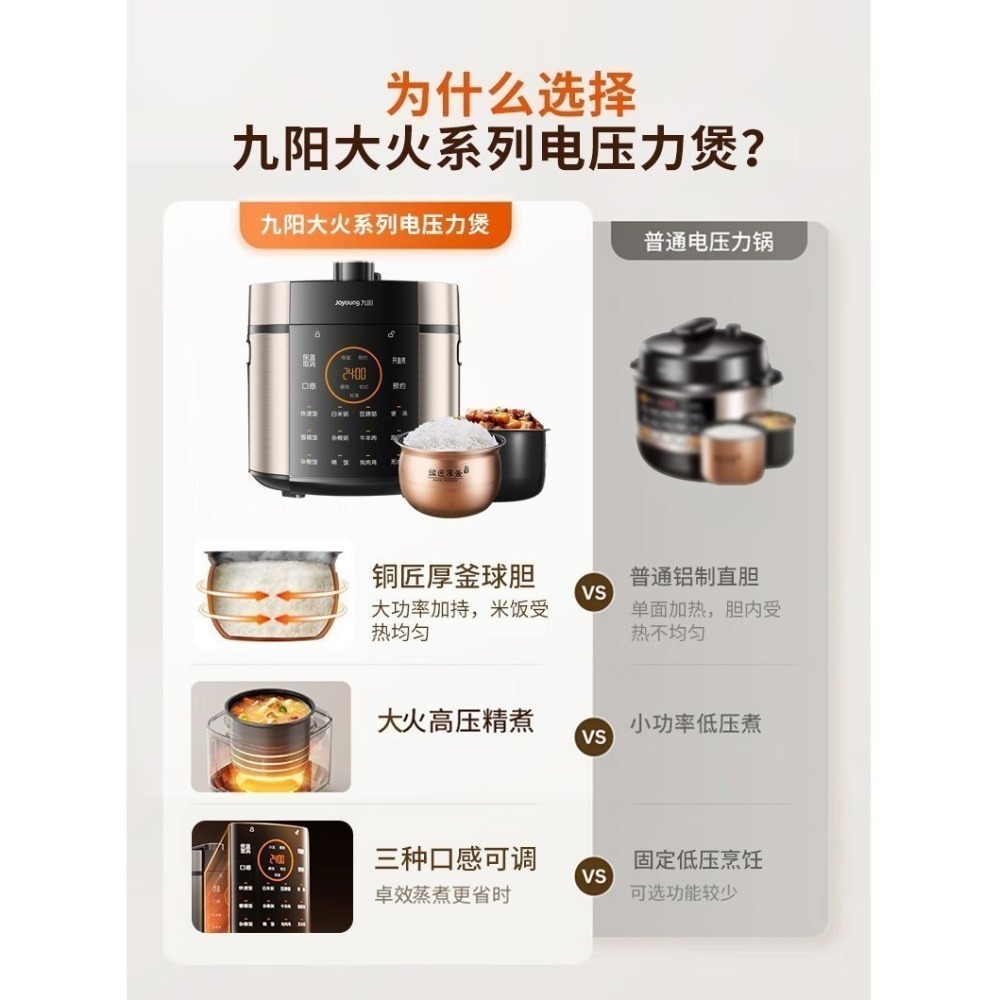 九陽6公升智能壓力鍋（贈送量杯、飯匙）-細節圖3