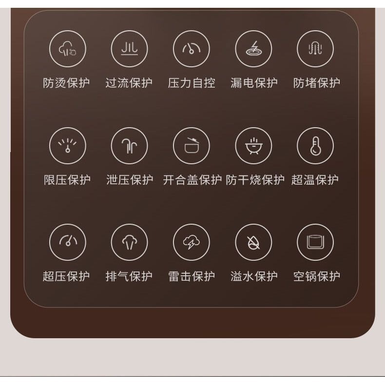 九陽6公升智能壓力鍋（贈送量杯、飯匙）-細節圖5