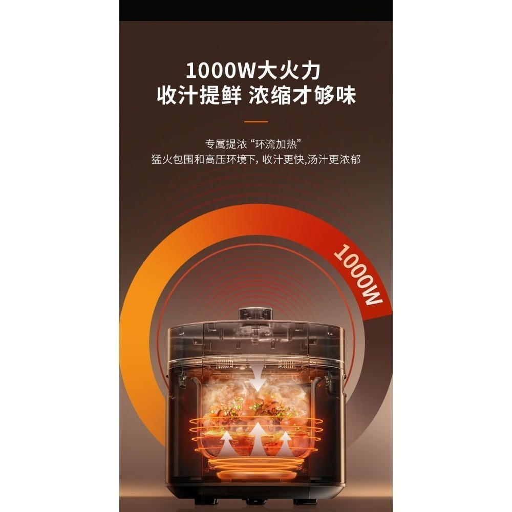 九陽6公升智能壓力鍋（贈送量杯、飯匙）-細節圖8
