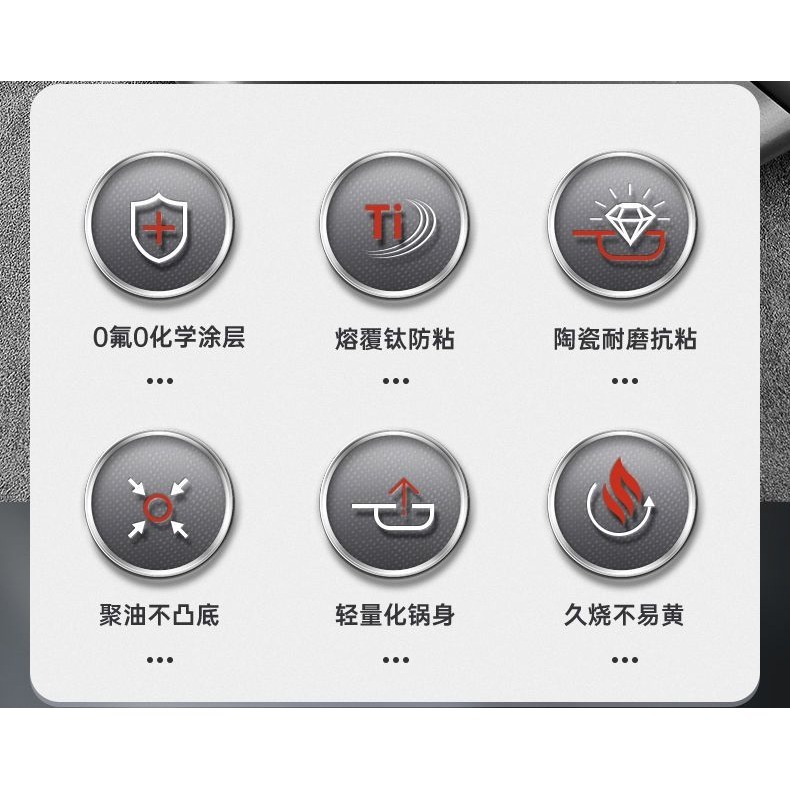 炊大皇 28CM不沾平底鍋+鍋蓋（贈送炒鏟一支）-細節圖3