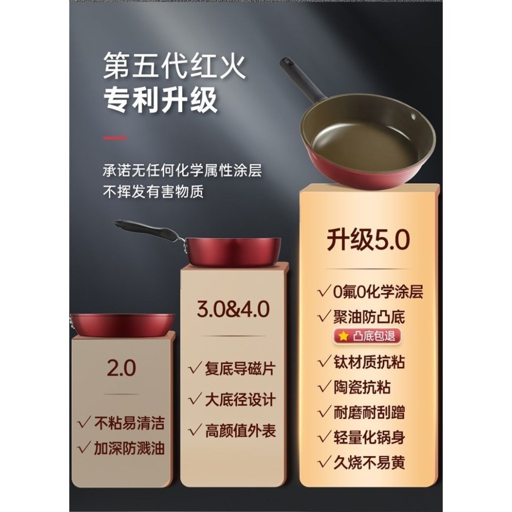 炊大皇 28CM不沾平底鍋+鍋蓋（贈送炒鏟一支）-細節圖4