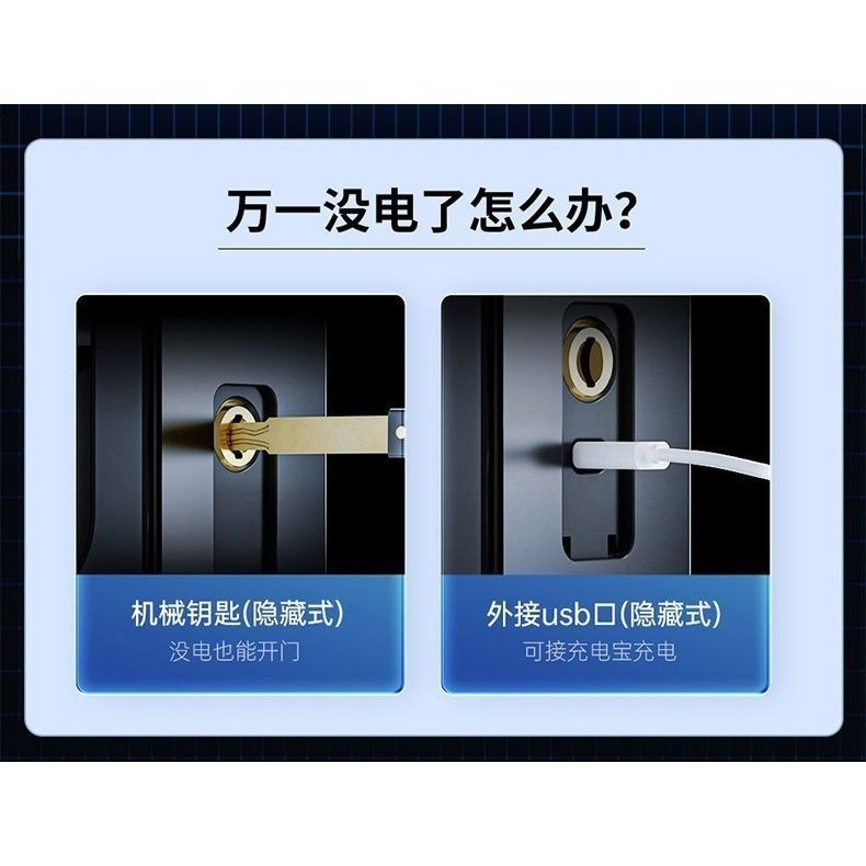 凌仕智能監控門鎖-細節圖2