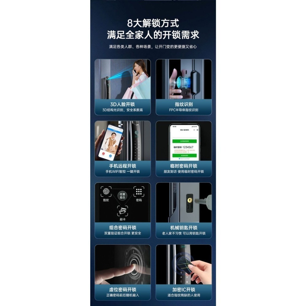凌仕智能監控門鎖-細節圖5