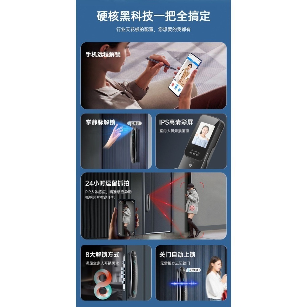 凌仕智能監控門鎖-細節圖8