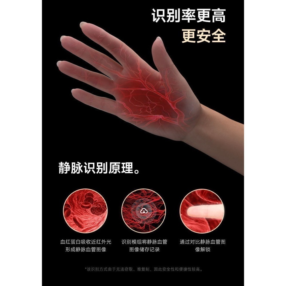 凌仕智能監控門鎖-細節圖9