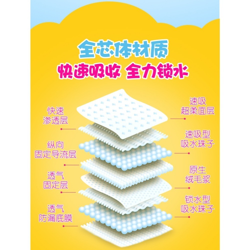 貝嬰爽嬰兒紙尿褲-細節圖5