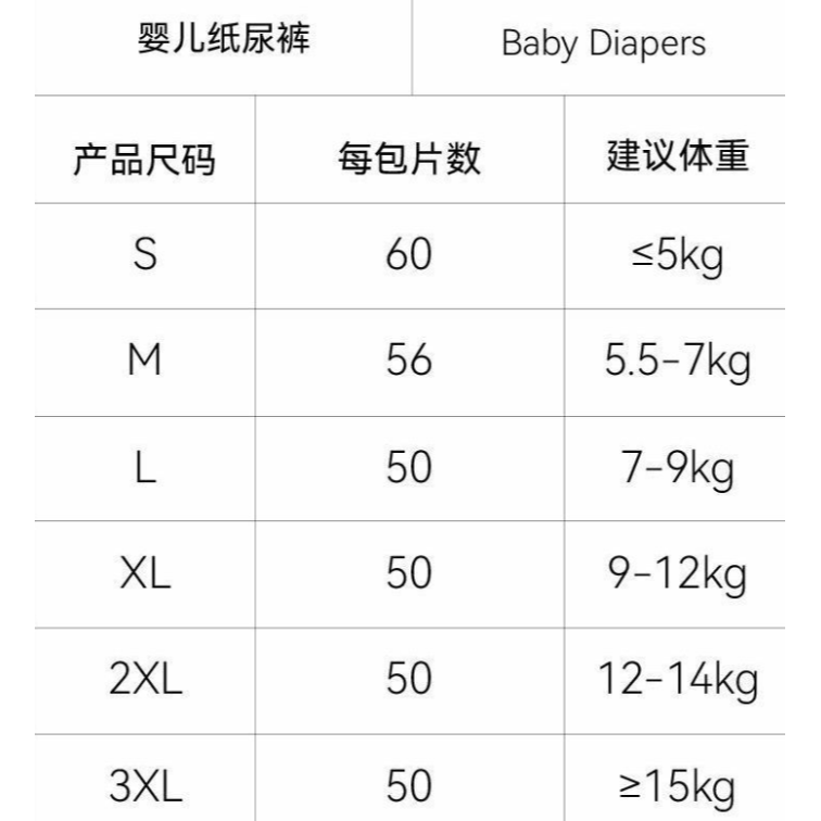 貝拉安徒生牛奶紙尿褲-細節圖8