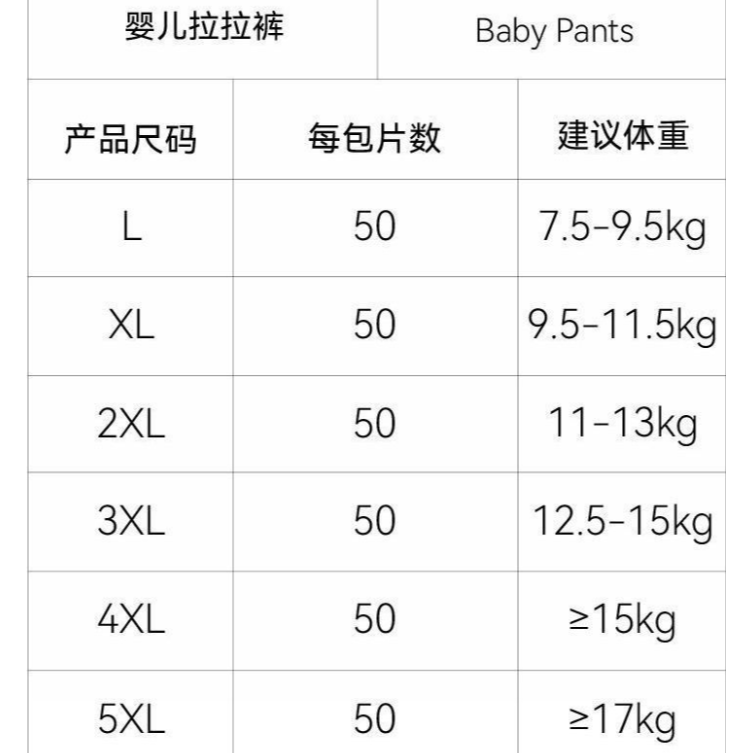 貝拉安徒生牛奶紙尿褲-細節圖9