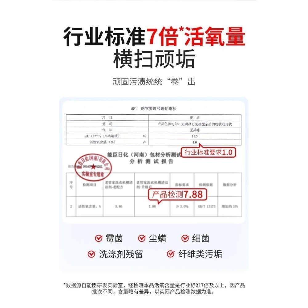 老管家洗衣機清潔劑(買一送一)-細節圖2