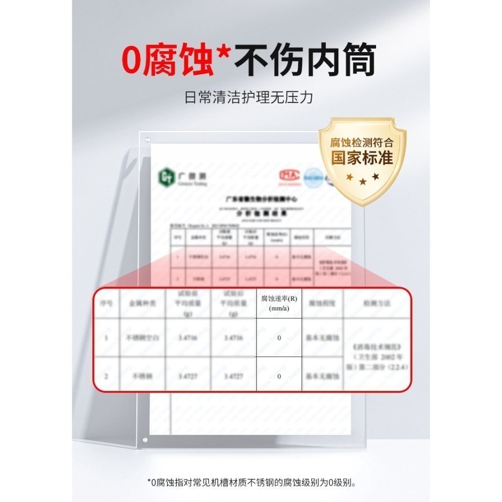 老管家洗衣機清潔劑(買一送一)-細節圖4