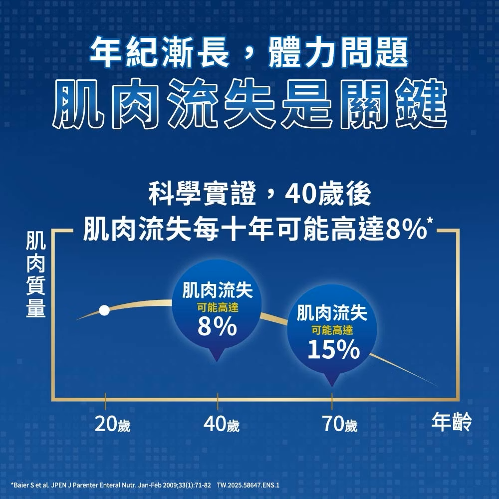 亞培 安素(原味/香草減甜 口味) HMB升級配方 (237ml x30入x2箱)-細節圖2