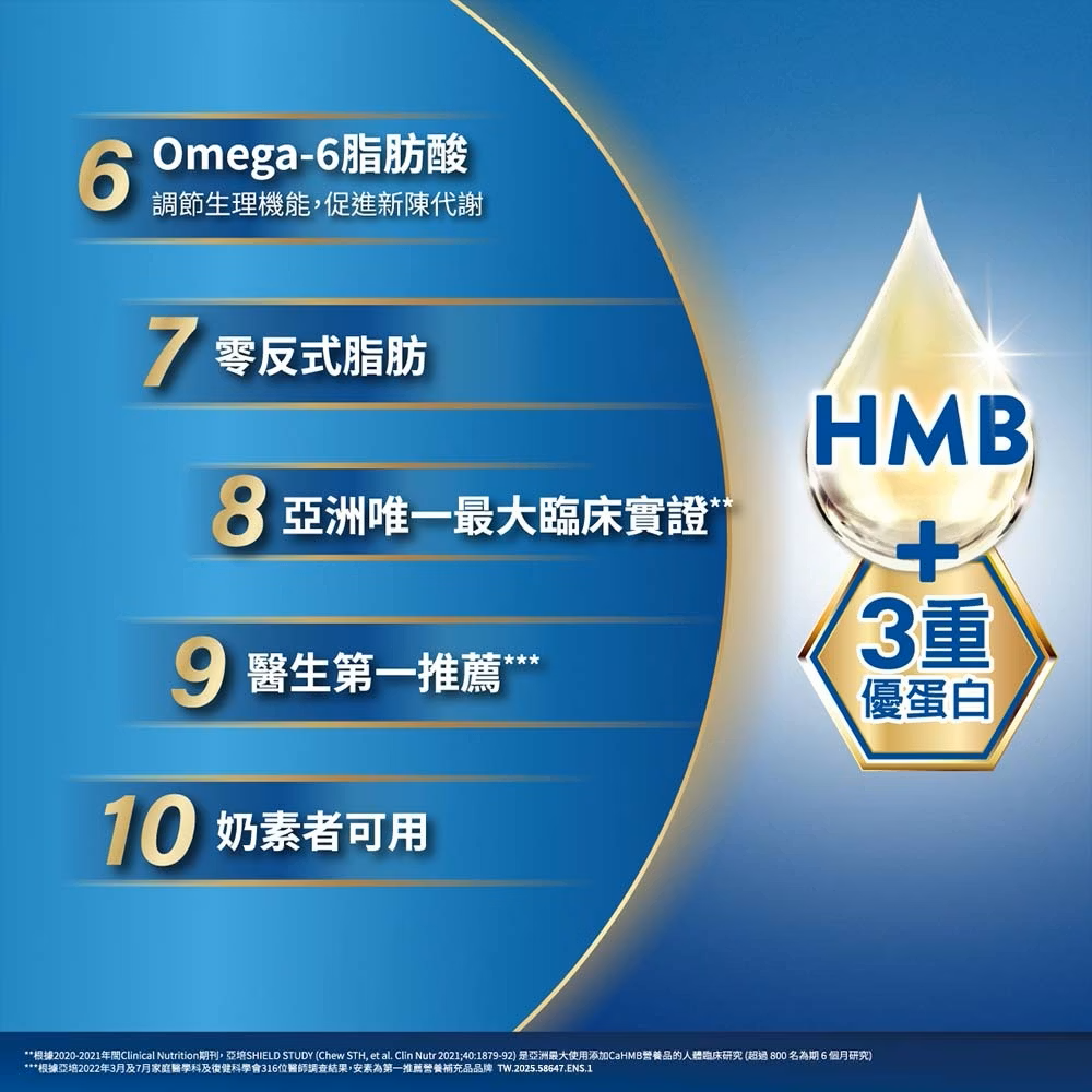 亞培 安素(原味/香草減甜 口味) HMB升級配方 (237ml x30入x2箱)-細節圖7