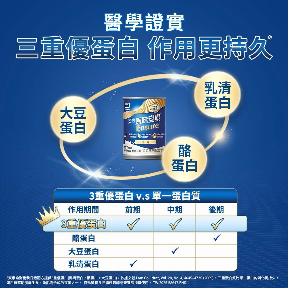 亞培 安素(原味/香草減甜 口味) HMB升級配方 (237ml x30入x2箱)-細節圖9