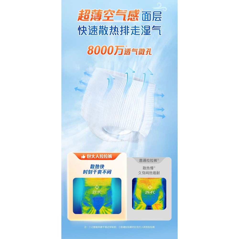 包大人醫護級成人拉拉褲贈送單包10片-細節圖6