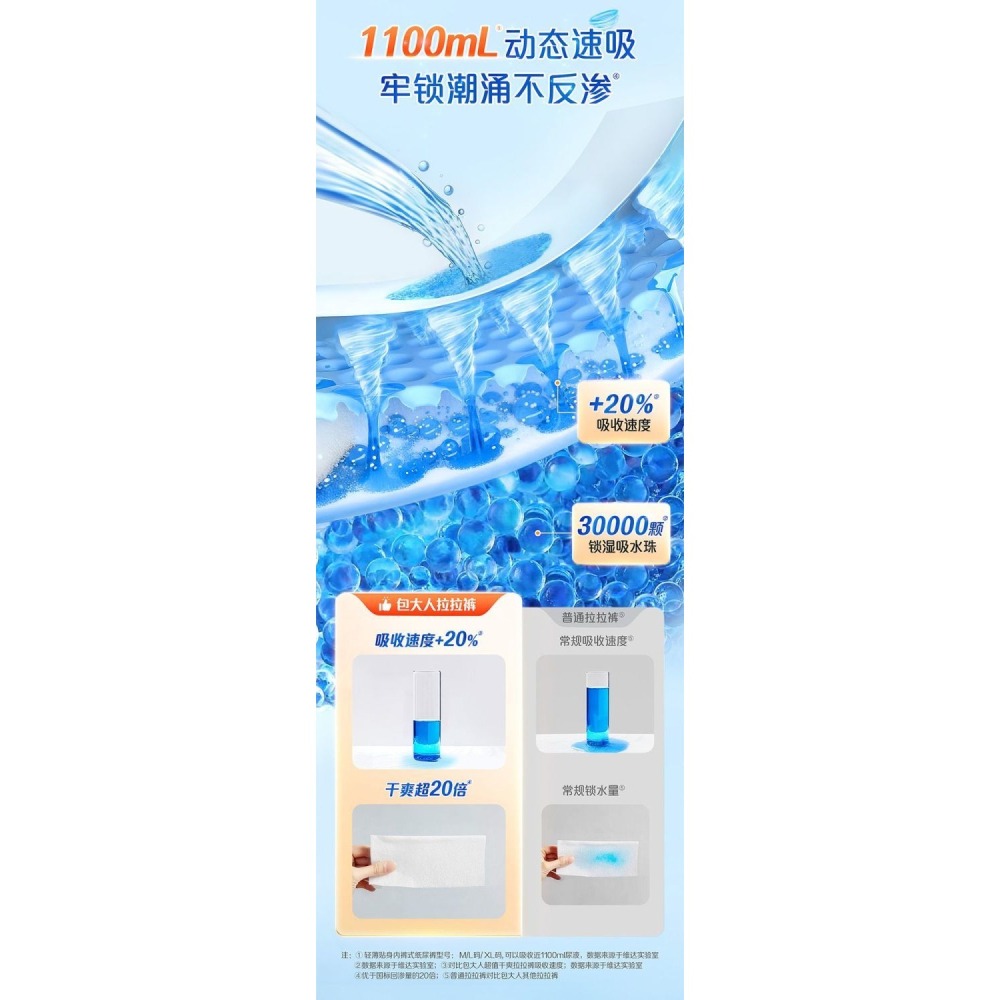 包大人醫護級成人拉拉褲贈送單包10片-細節圖8